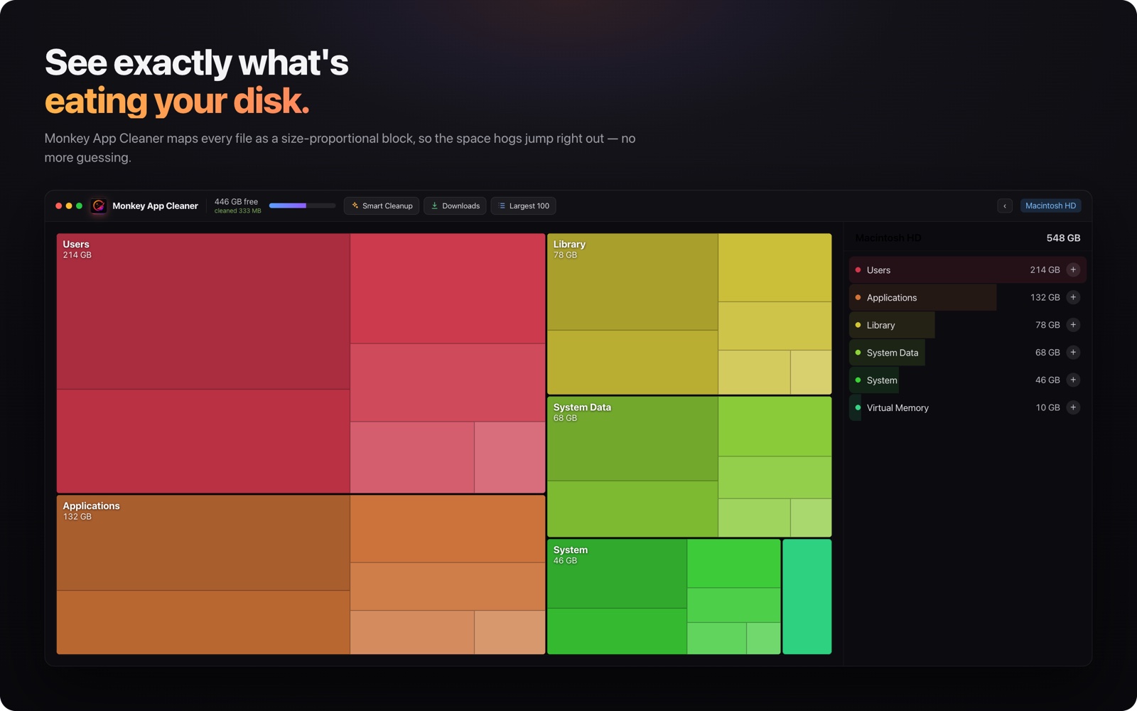 Treemap view of a full disk in Dev Box Cleaner